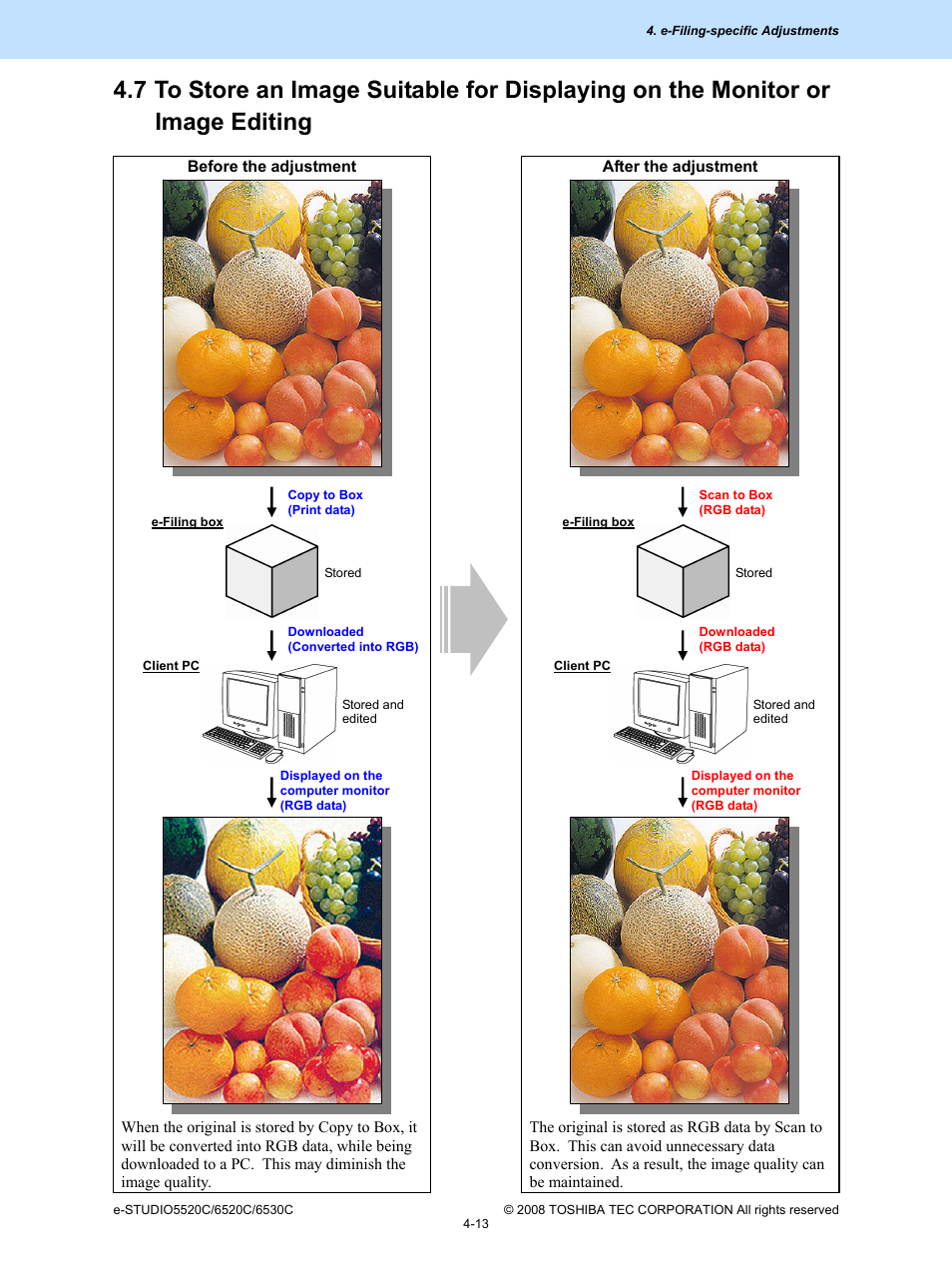 7 to store an image suitable for displaying on, The monitor or image editing -13 | Toshiba e-Studio Imaging 6520c User Manual | Page 261 / 288