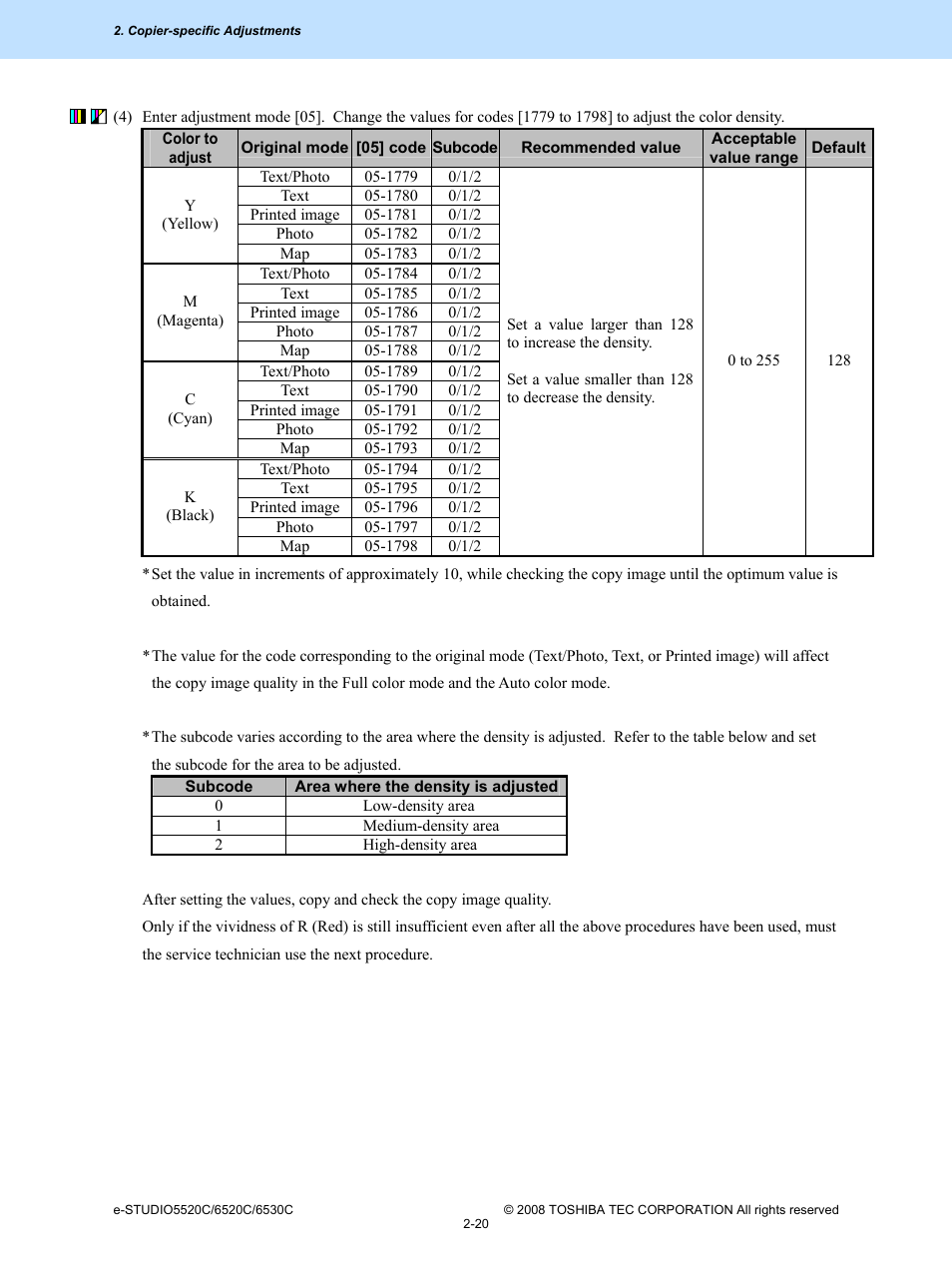 Toshiba e-Studio Imaging 6520c User Manual | Page 54 / 288