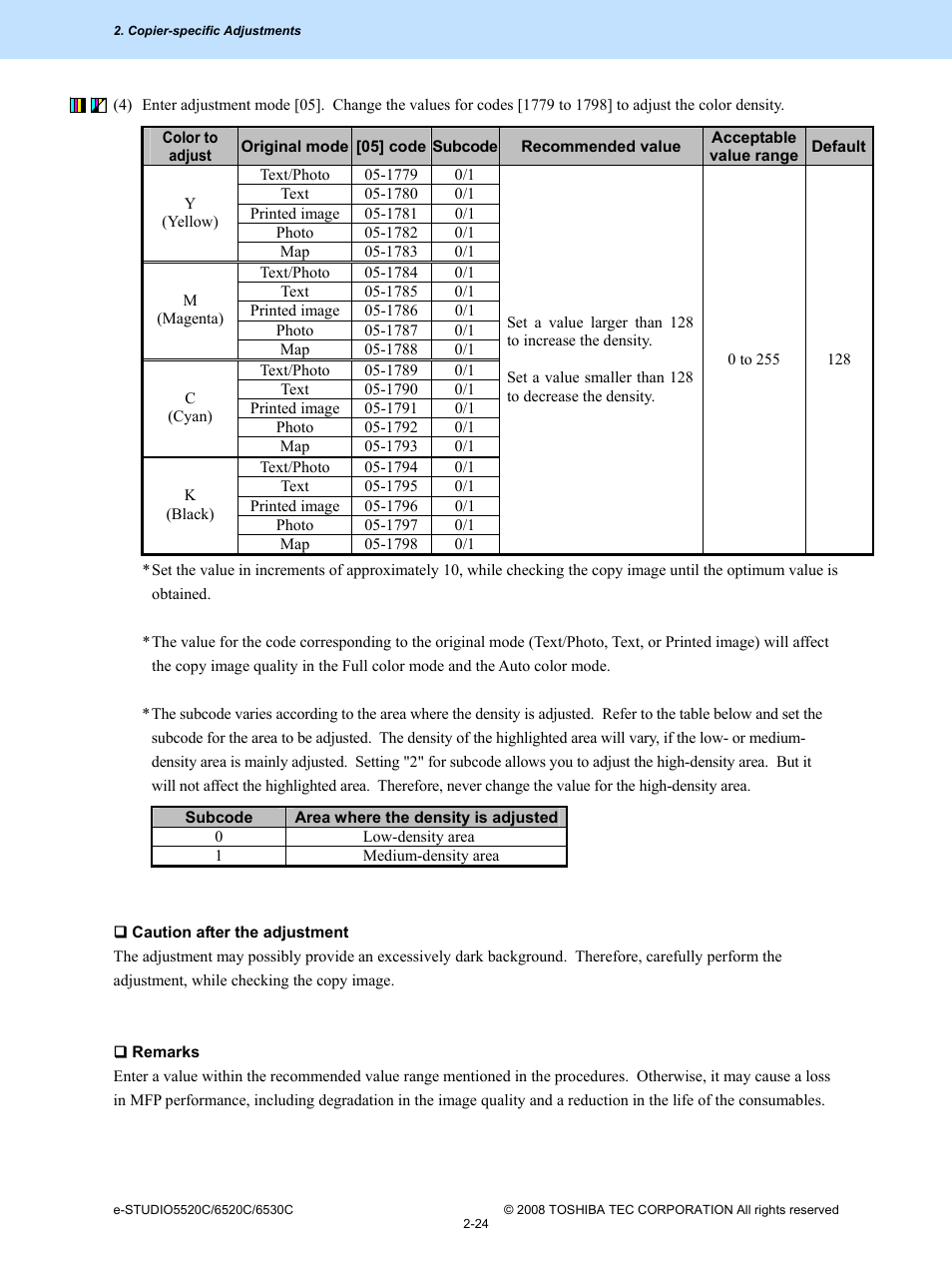 Toshiba e-Studio Imaging 6520c User Manual | Page 58 / 288