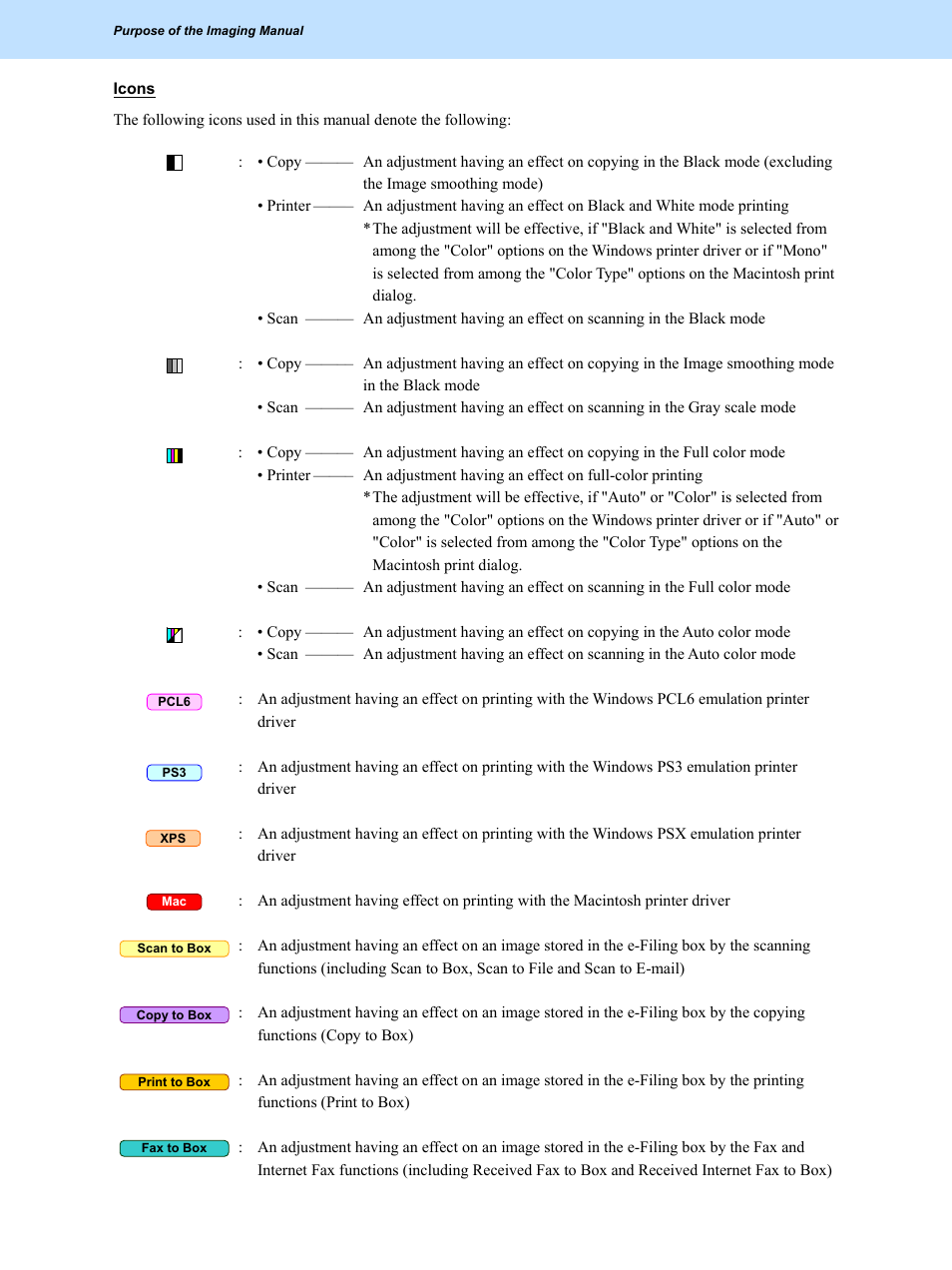 Toshiba e-Studio Imaging 6520c User Manual | Page 6 / 288