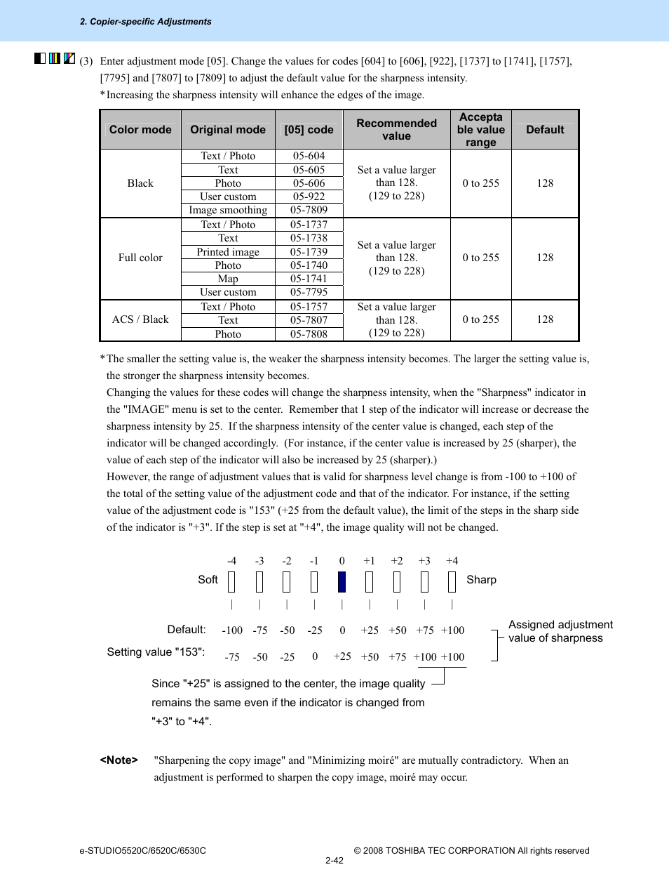 Toshiba e-Studio Imaging 6520c User Manual | Page 76 / 288