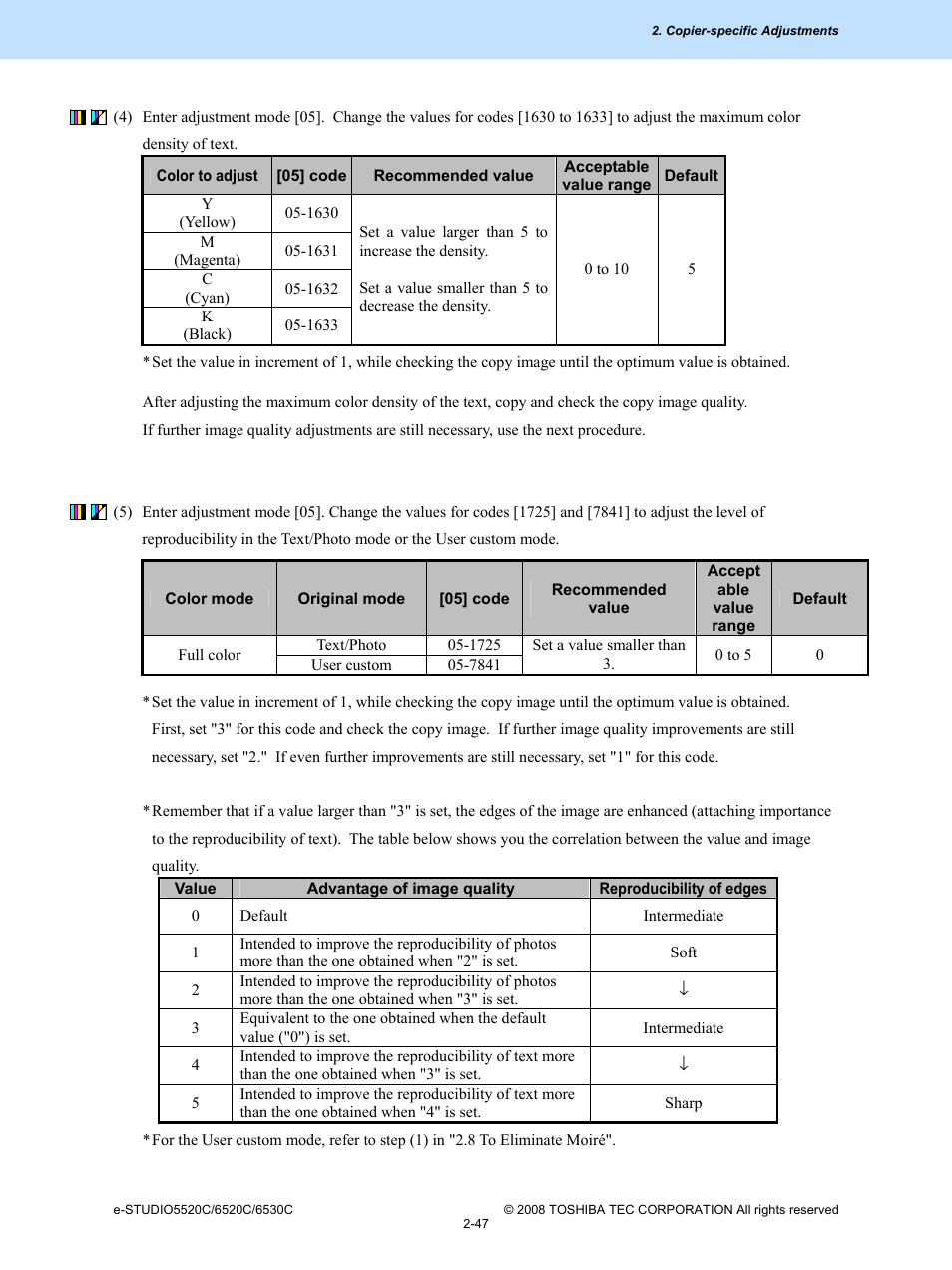 Toshiba e-Studio Imaging 6520c User Manual | Page 81 / 288