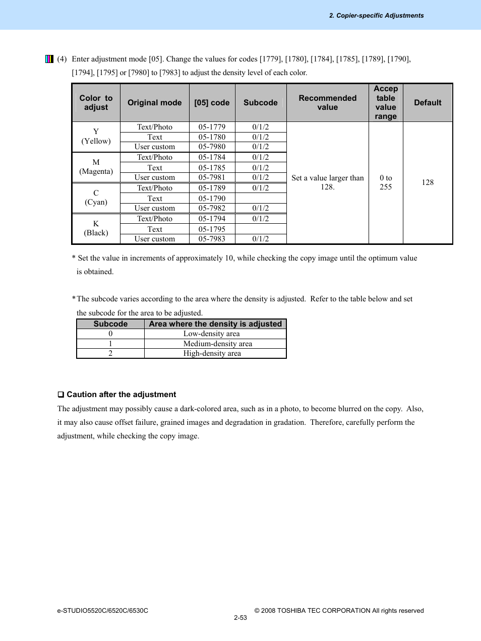 Toshiba e-Studio Imaging 6520c User Manual | Page 87 / 288