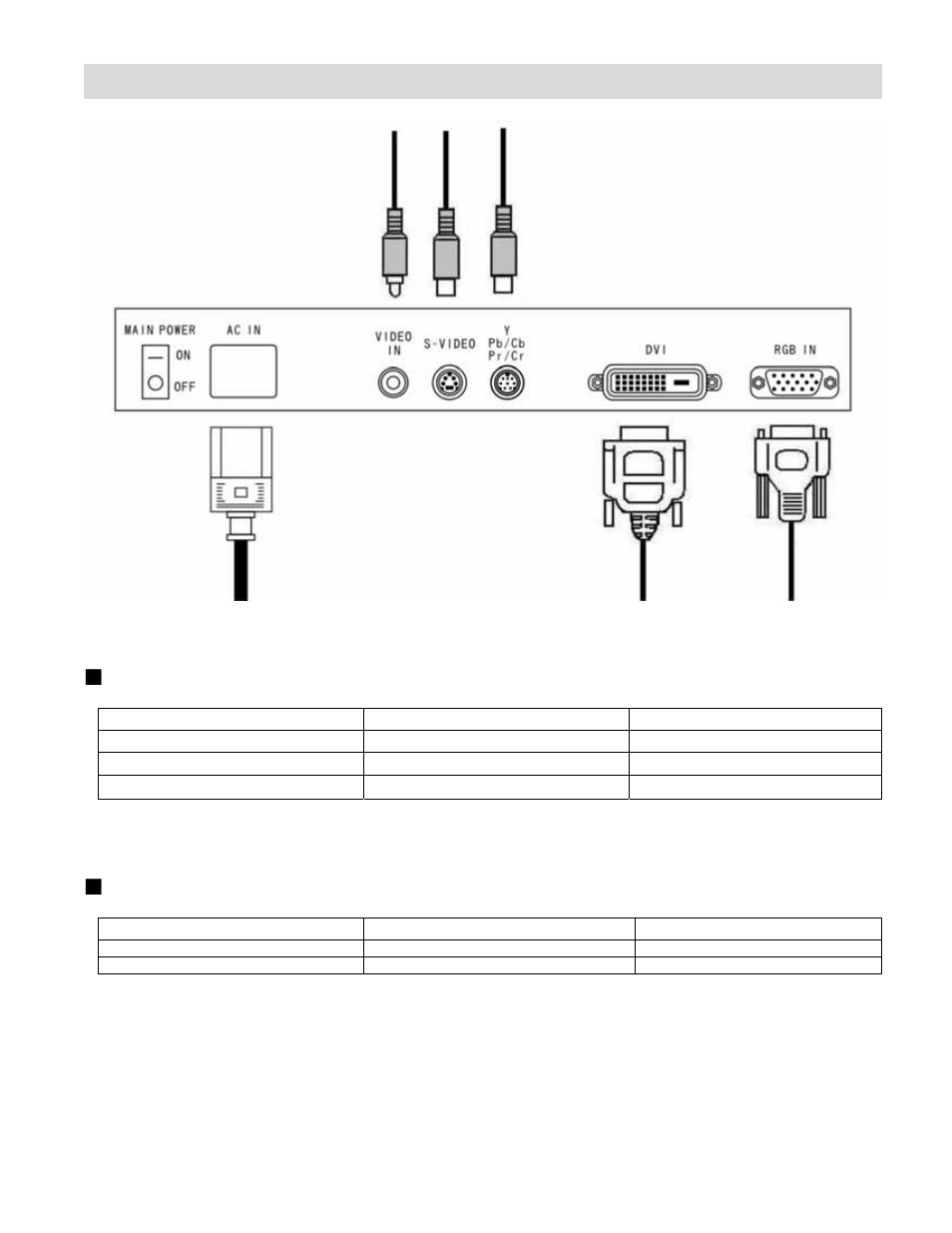 Connection, Video system input, Rgb input | Toshiba P32LSA User Manual | Page 17 / 33