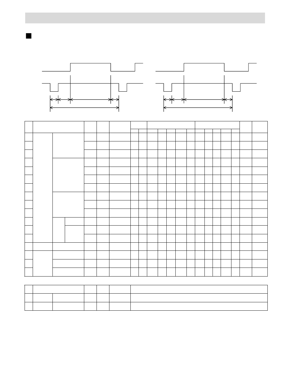 Input signal, Format for rgb dvi input signal (timing) | Toshiba P32LSA User Manual | Page 30 / 33