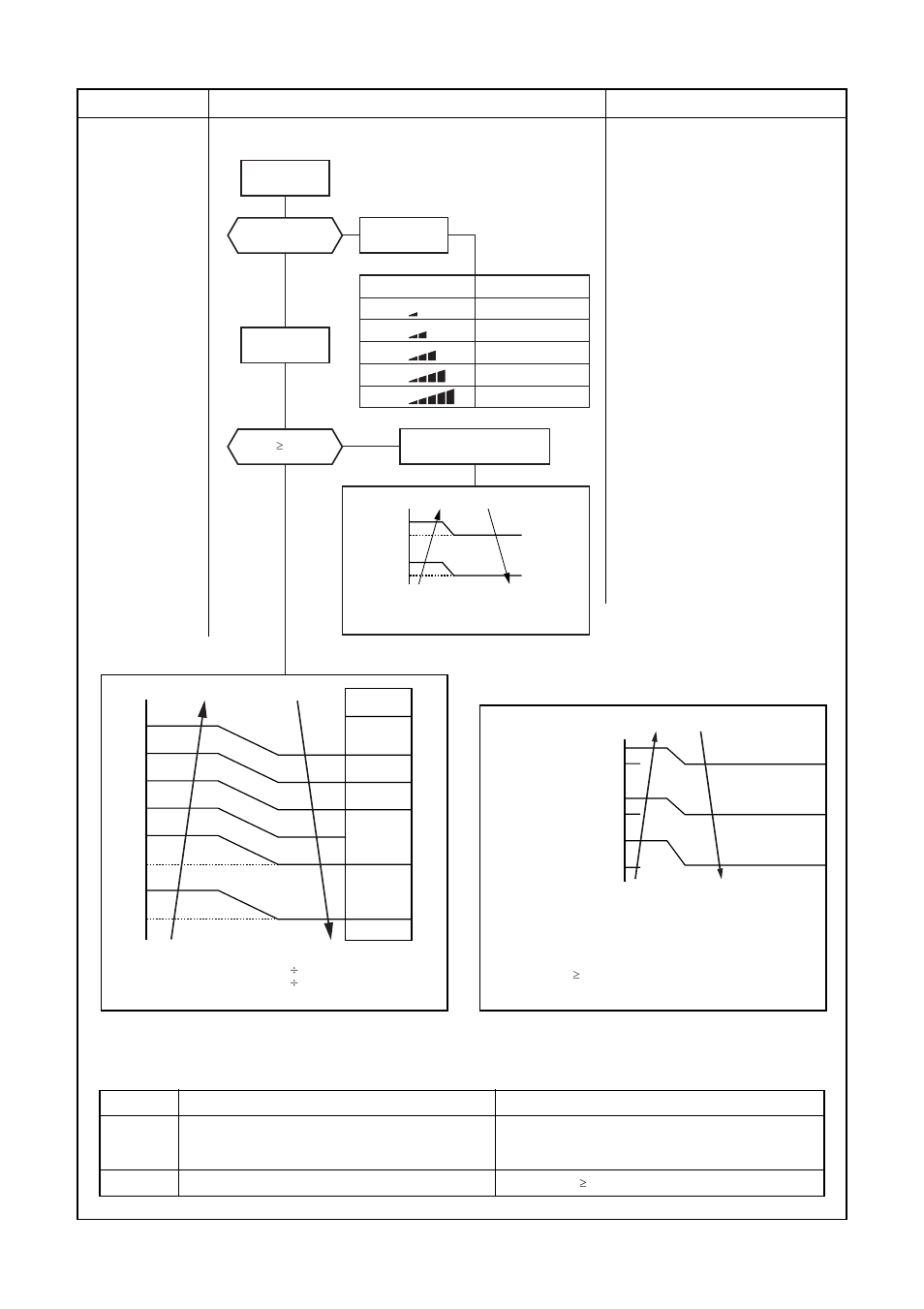 Toshiba RAS-M13EKCVP-E User Manual | Page 40 / 136