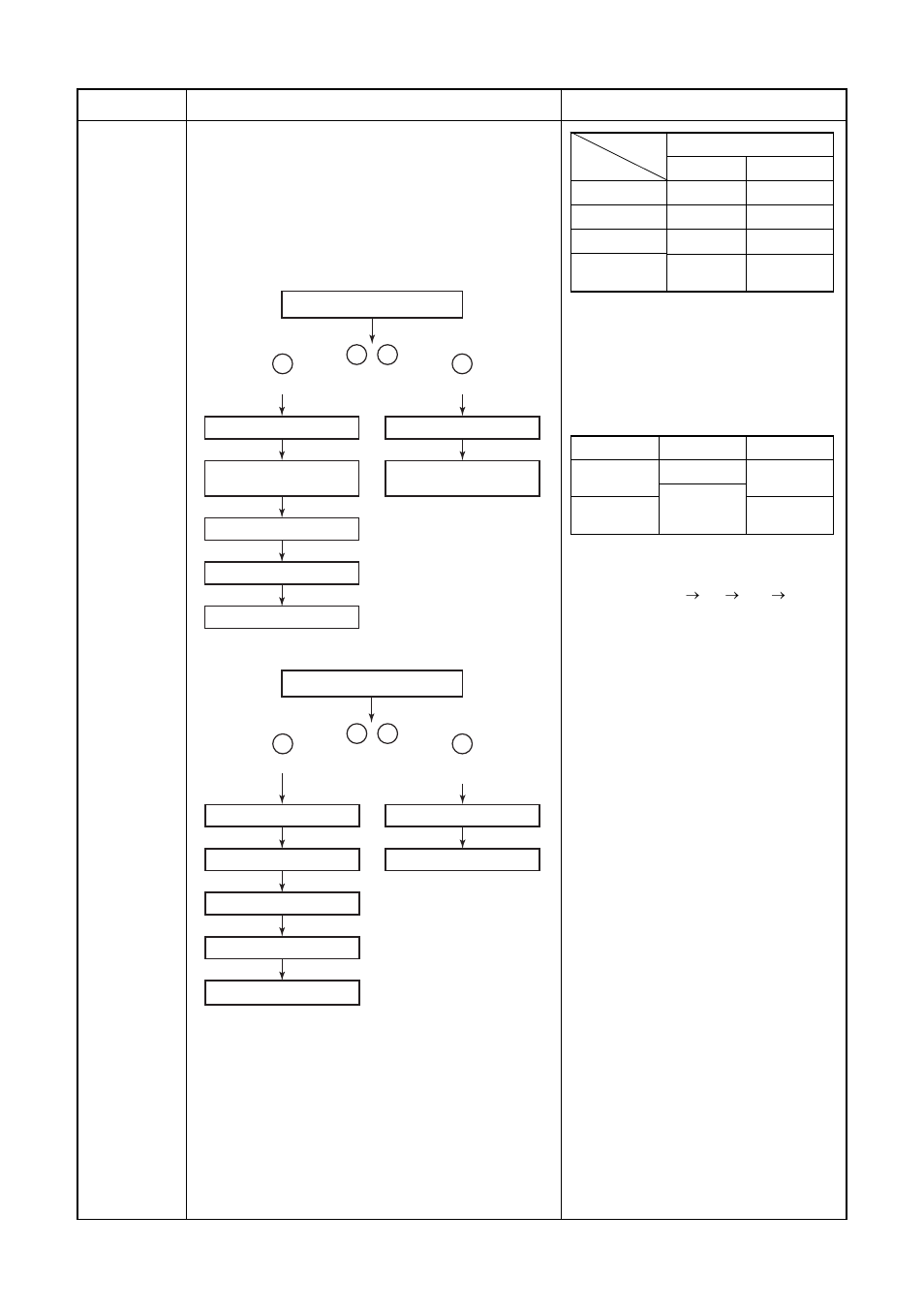 Toshiba RAS-M13EKCVP-E User Manual | Page 49 / 136