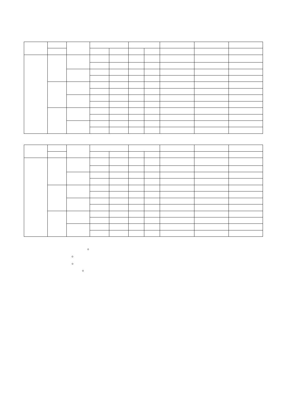 Toshiba RAS-M13EKCVP-E User Manual | Page 8 / 136