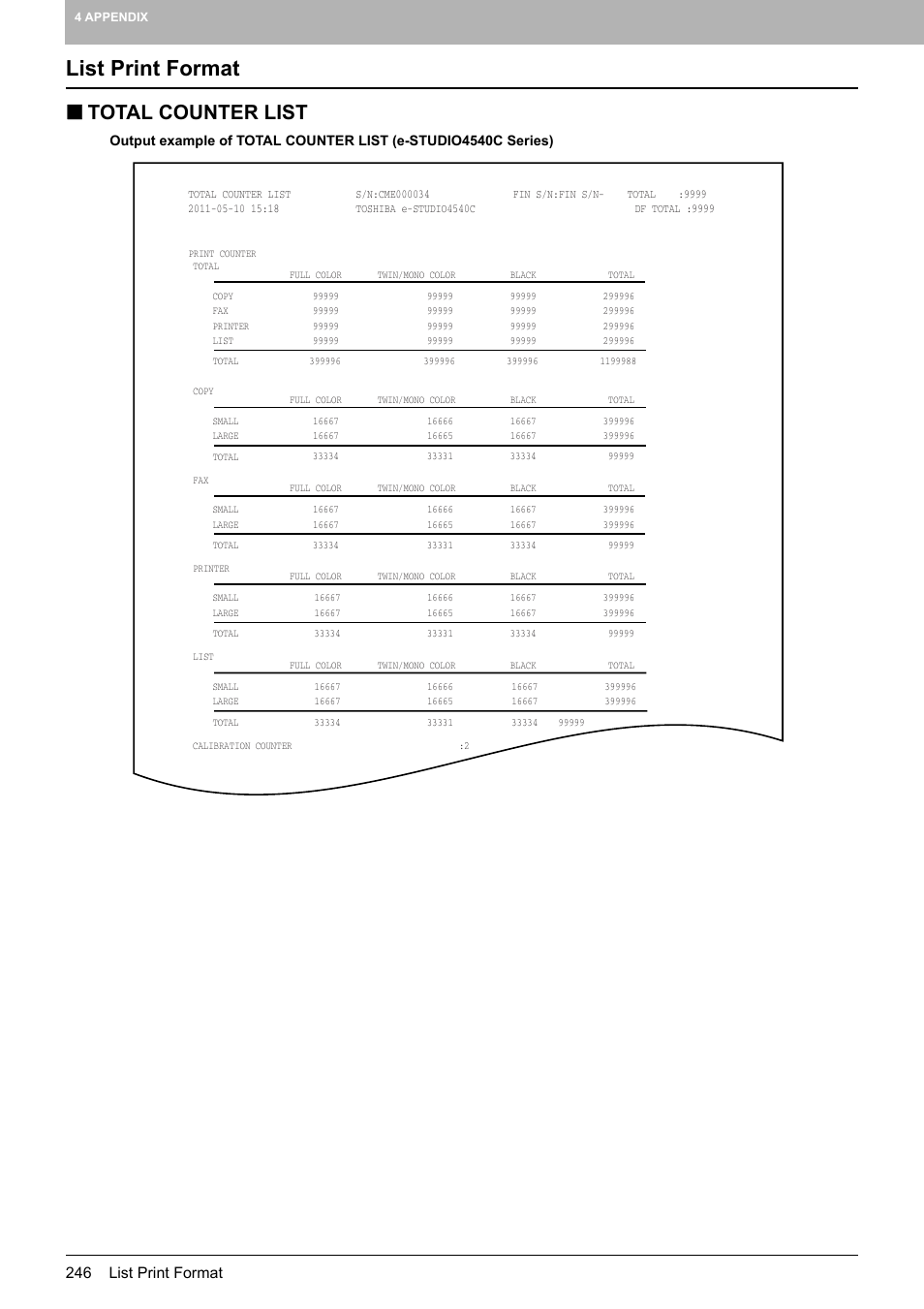 List print format, Total counter list, P.246 “list print format | 246 list print format | Toshiba multifunctional digital color systems e-STUDIO4540C User Manual | Page 248 / 282