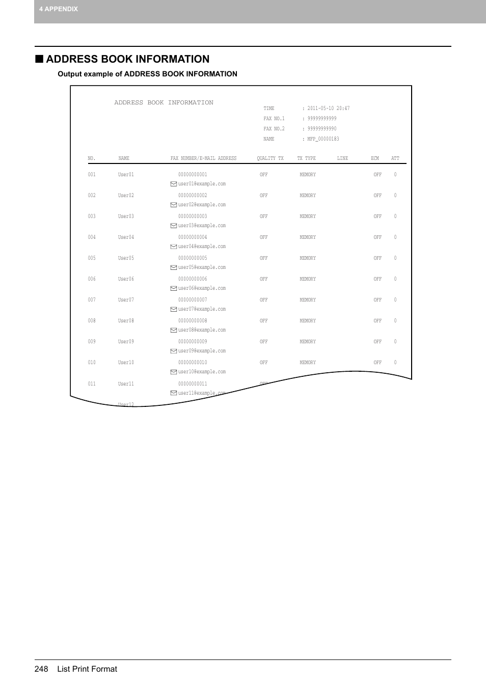 Address book information | Toshiba multifunctional digital color systems e-STUDIO4540C User Manual | Page 250 / 282