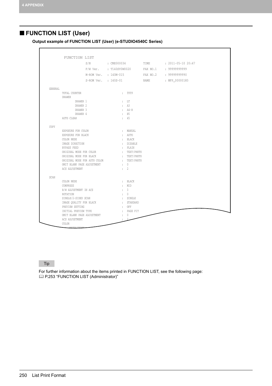 Function list (user), P.250 “function list (user) | Toshiba multifunctional digital color systems e-STUDIO4540C User Manual | Page 252 / 282