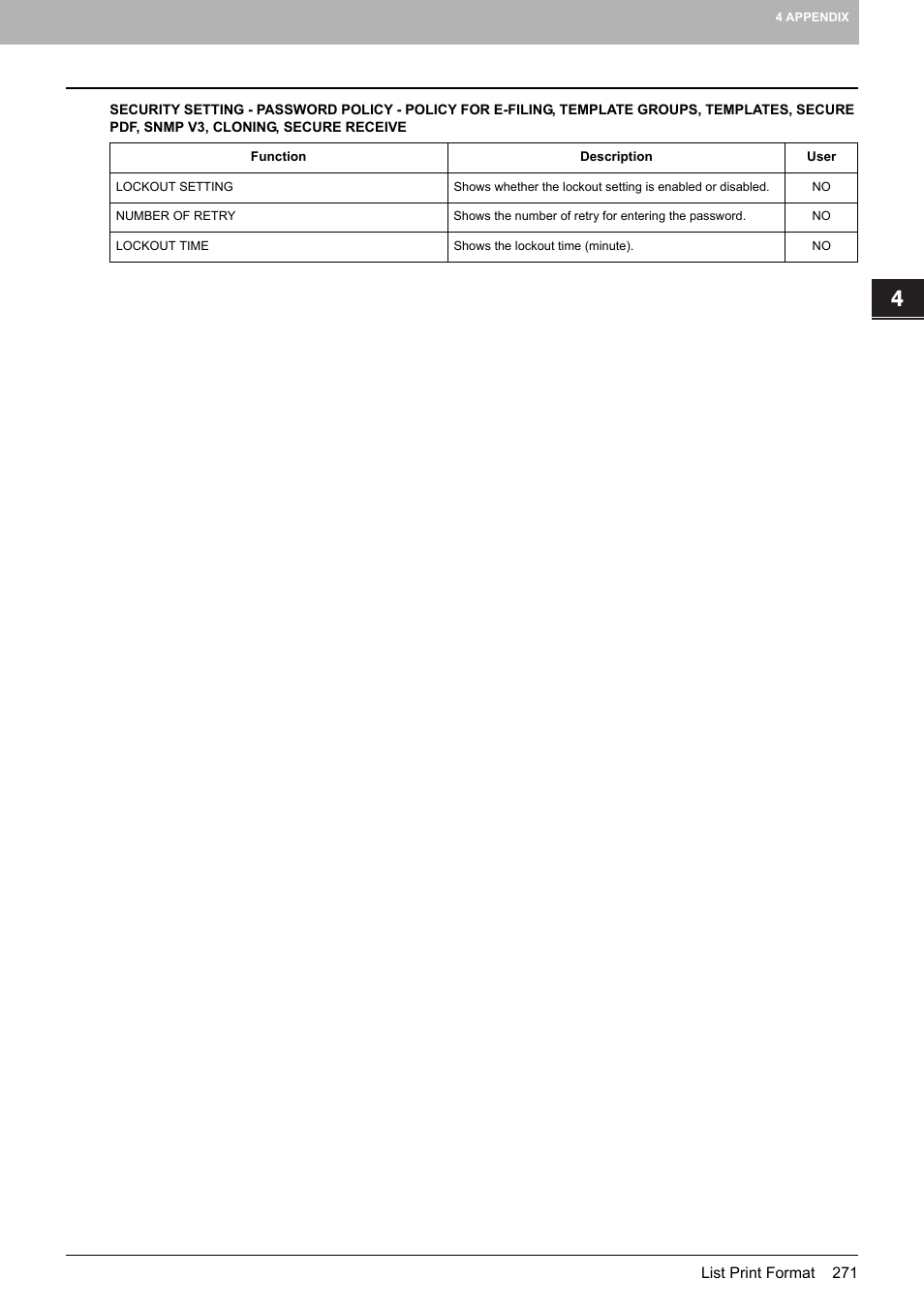 Toshiba multifunctional digital color systems e-STUDIO4540C User Manual | Page 273 / 282