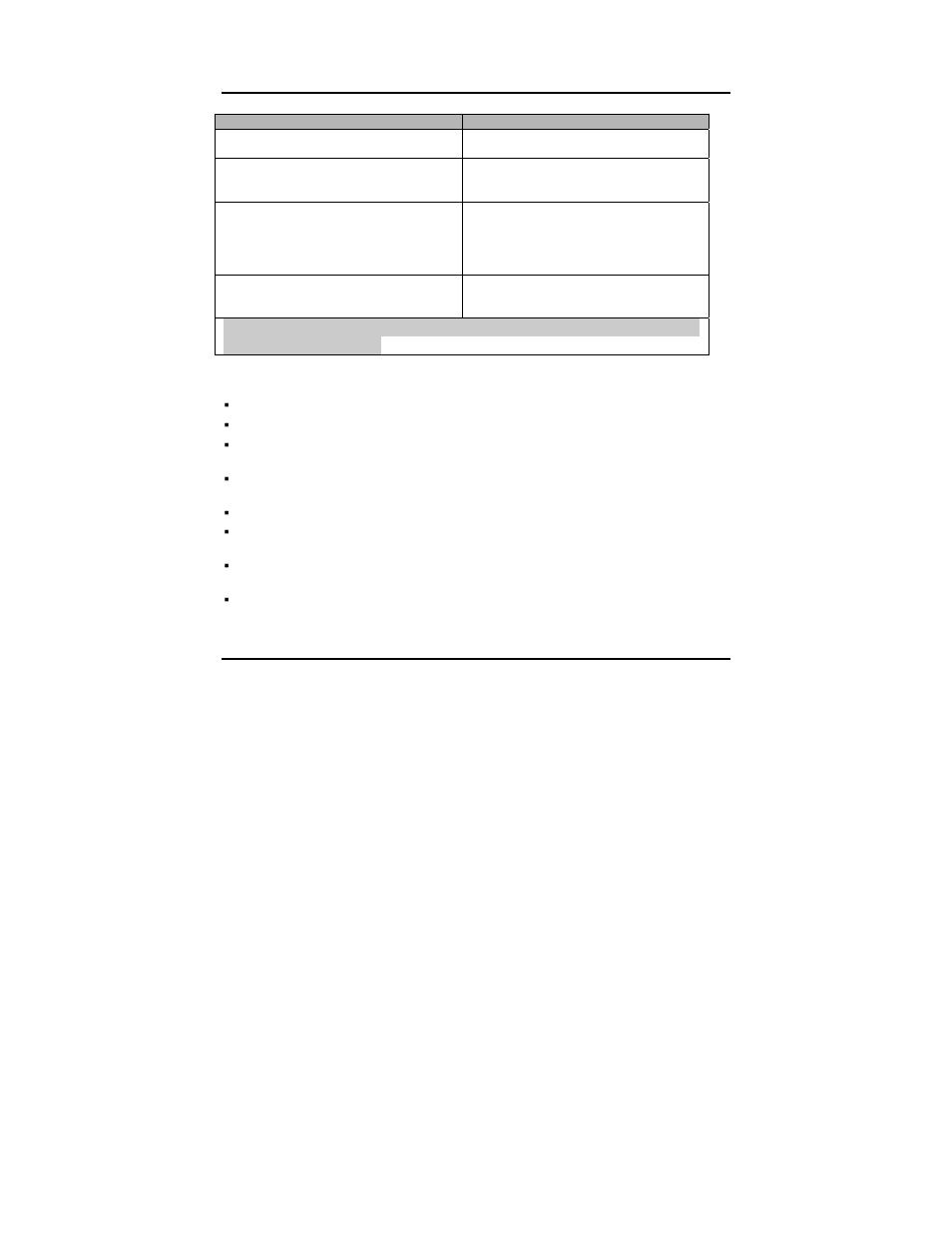 Troubleshooting, After the party – clean up | Toshiba TXP451 User Manual | Page 5 / 9