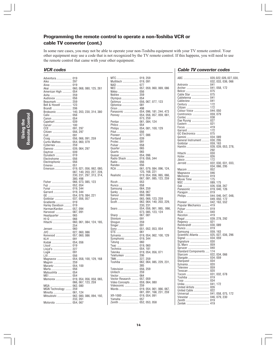 Using the remote contr ol, Vcr codes, Cable tv converter codes | Toshiba Color Television 34AS42 User Manual | Page 14 / 36