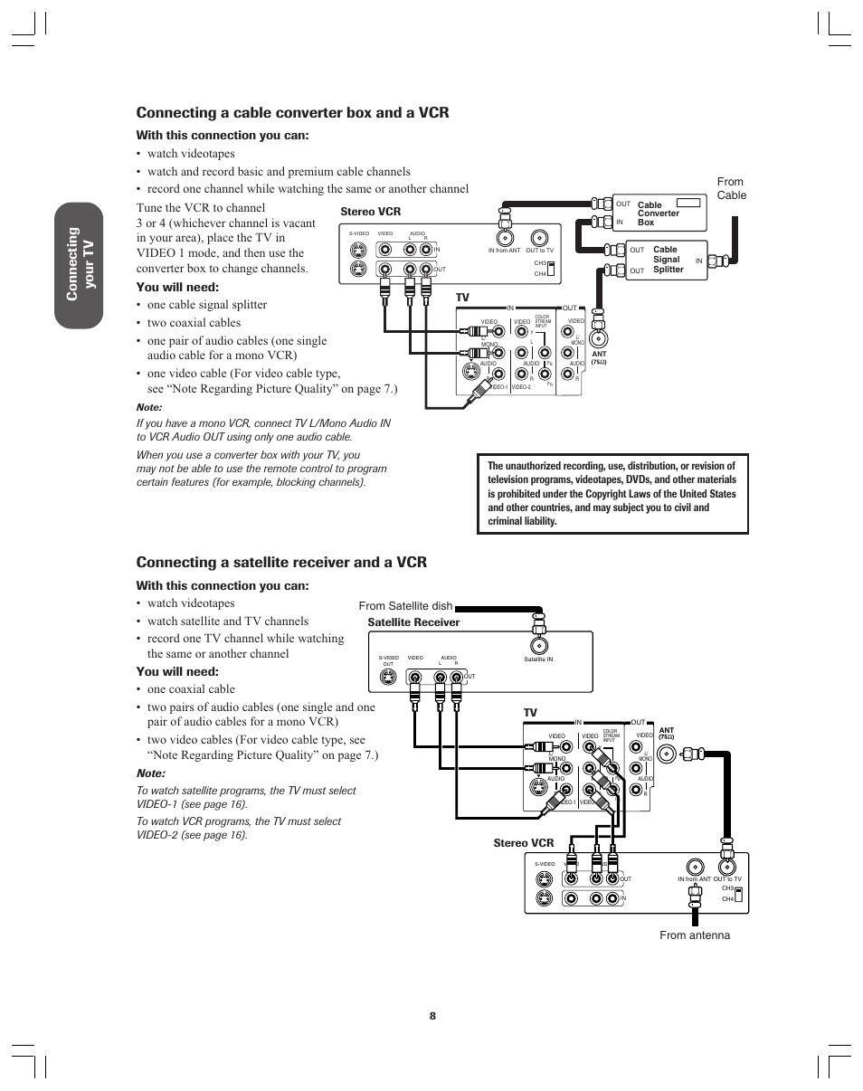 Connecting a cable converter box and a vcr, Connecting a satellite receiver and a vcr, Connecting y our t v | Stereo vcr tv | Toshiba Color Television 34AS42 User Manual | Page 8 / 36