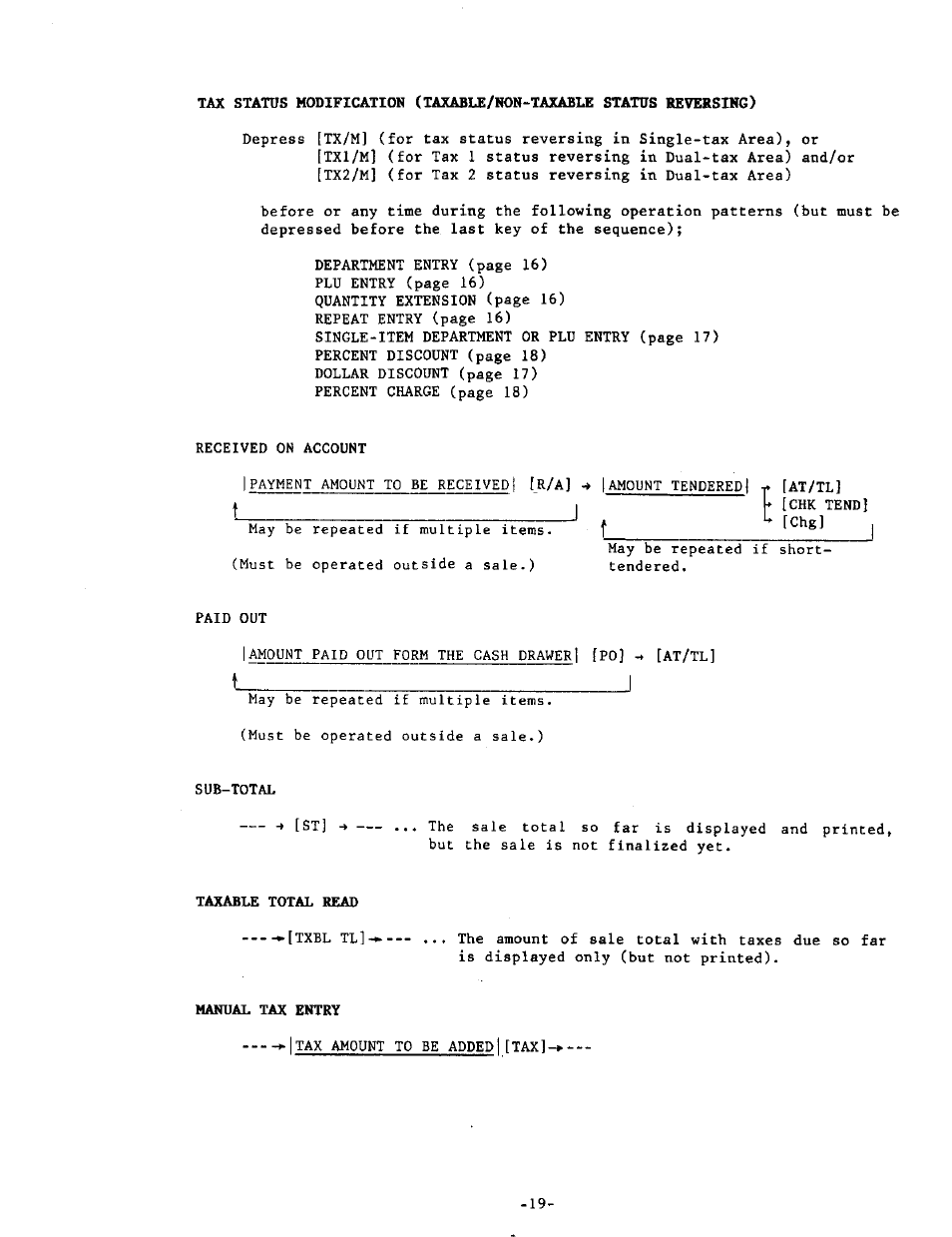 Taxable total read, Manual tax entry | Toshiba MA-215-10 SERIES User Manual | Page 23 / 56