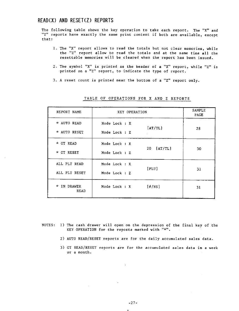 Read(x) and reset(z) reports | Toshiba MA-215-10 SERIES User Manual | Page 31 / 56