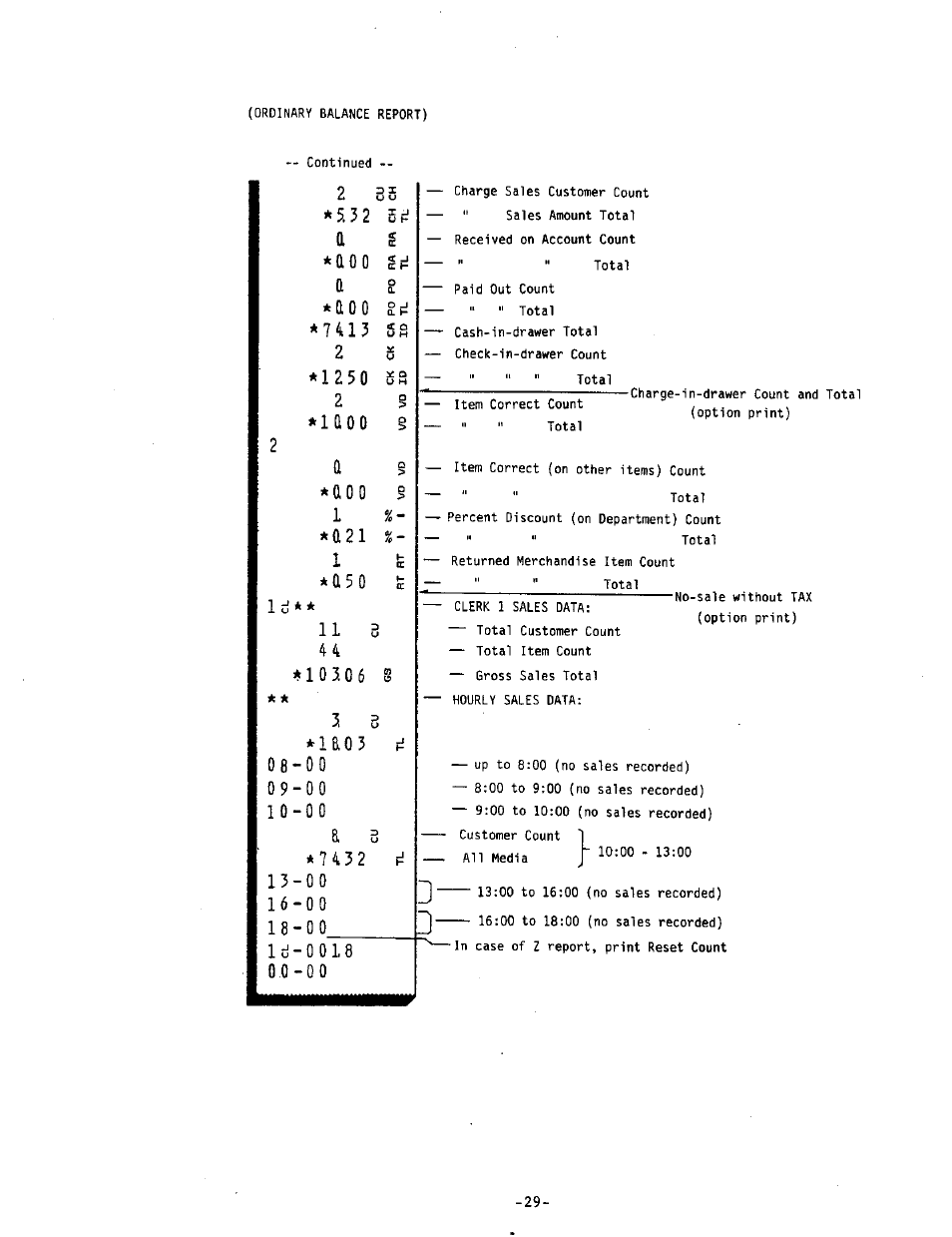 Aoo a, A* a o o a, A* a o o | L d - 0 0 | Toshiba MA-215-10 SERIES User Manual | Page 33 / 56