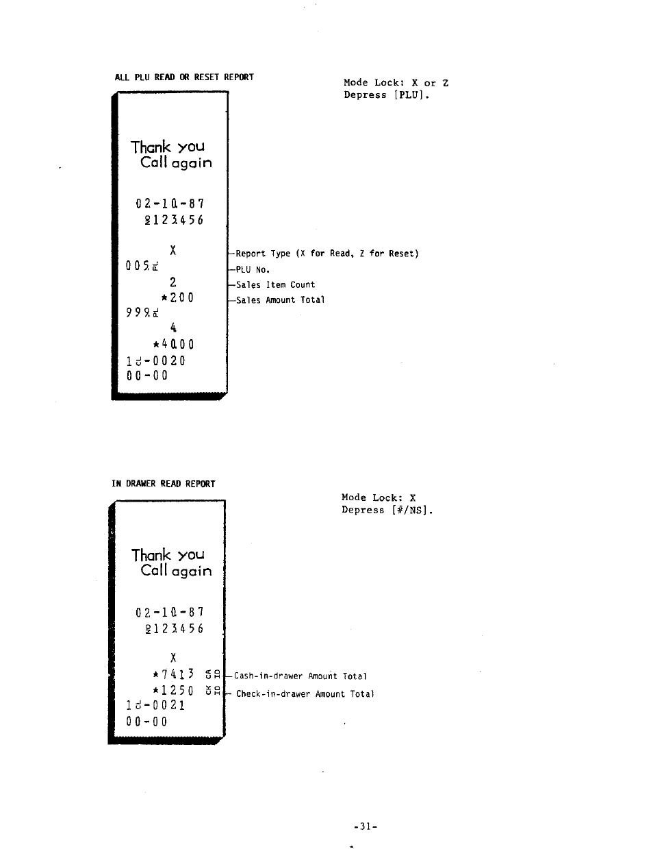 Thank you, Call again | Toshiba MA-215-10 SERIES User Manual | Page 35 / 56
