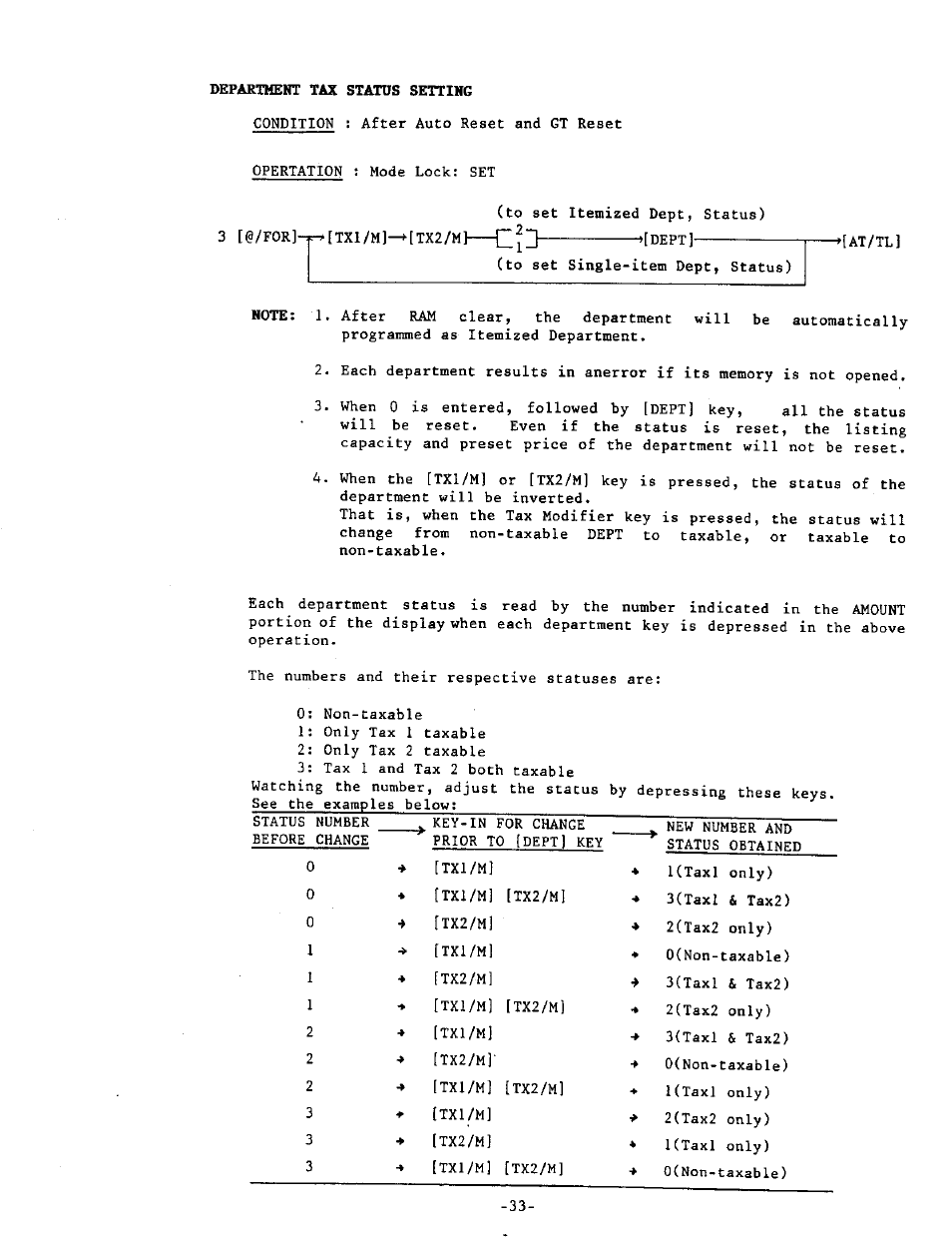 Toshiba MA-215-10 SERIES User Manual | Page 37 / 56