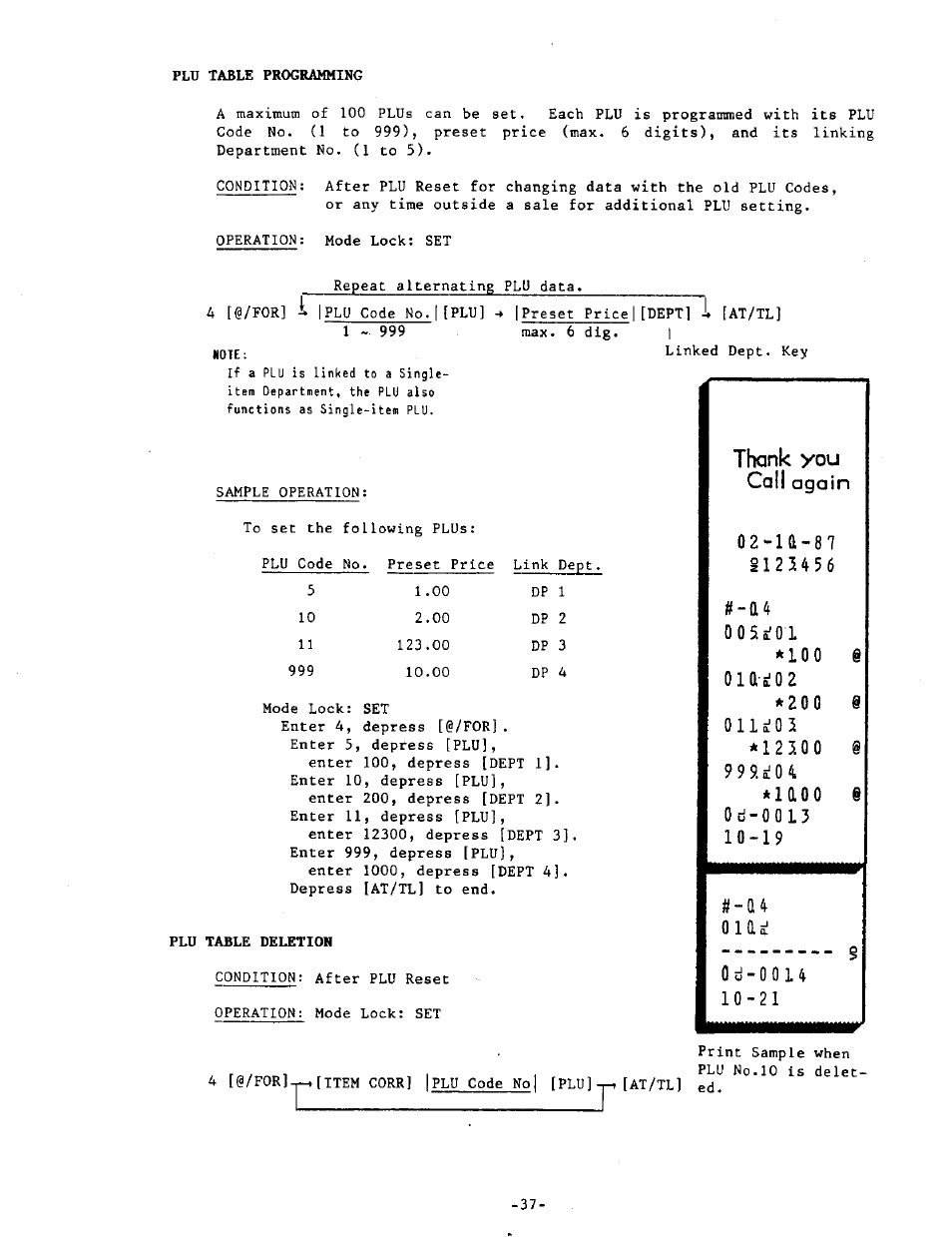 Toshiba MA-215-10 SERIES User Manual | Page 41 / 56