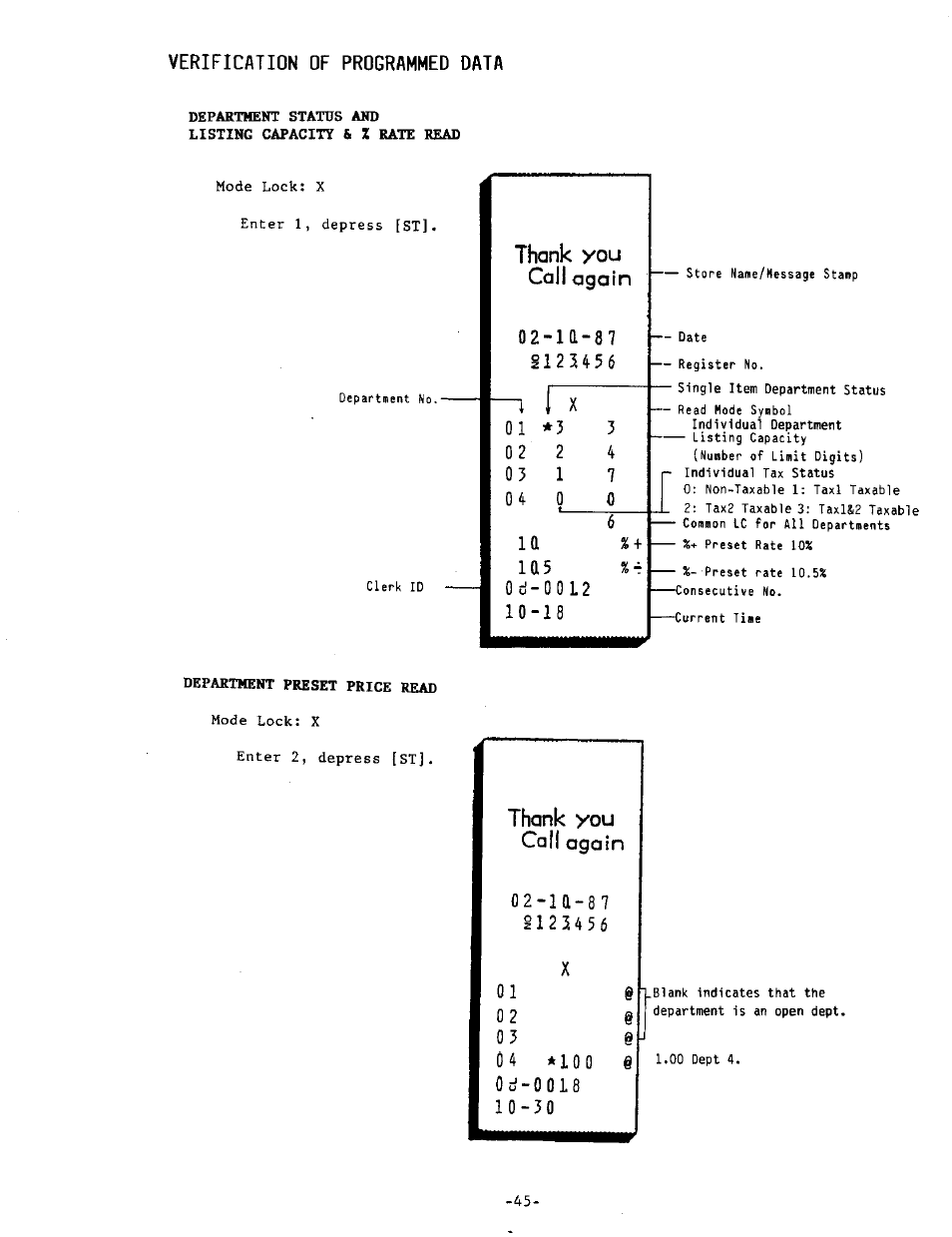 Verification of programmed data, Thank you, Call again | S123456, Department preset price bran, Again, Call | Toshiba MA-215-10 SERIES User Manual | Page 49 / 56