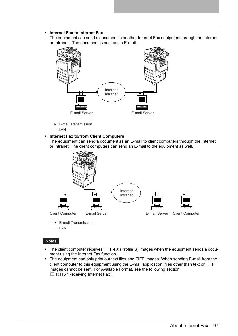 Toshiba E-STUDIO 352 User Manual | Page 97 / 142