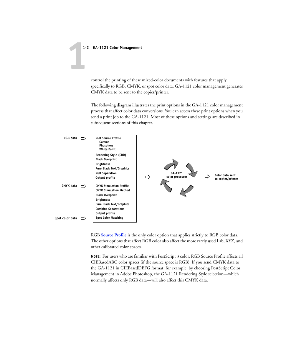 Toshiba GA-1121 User Manual | Page 16 / 118