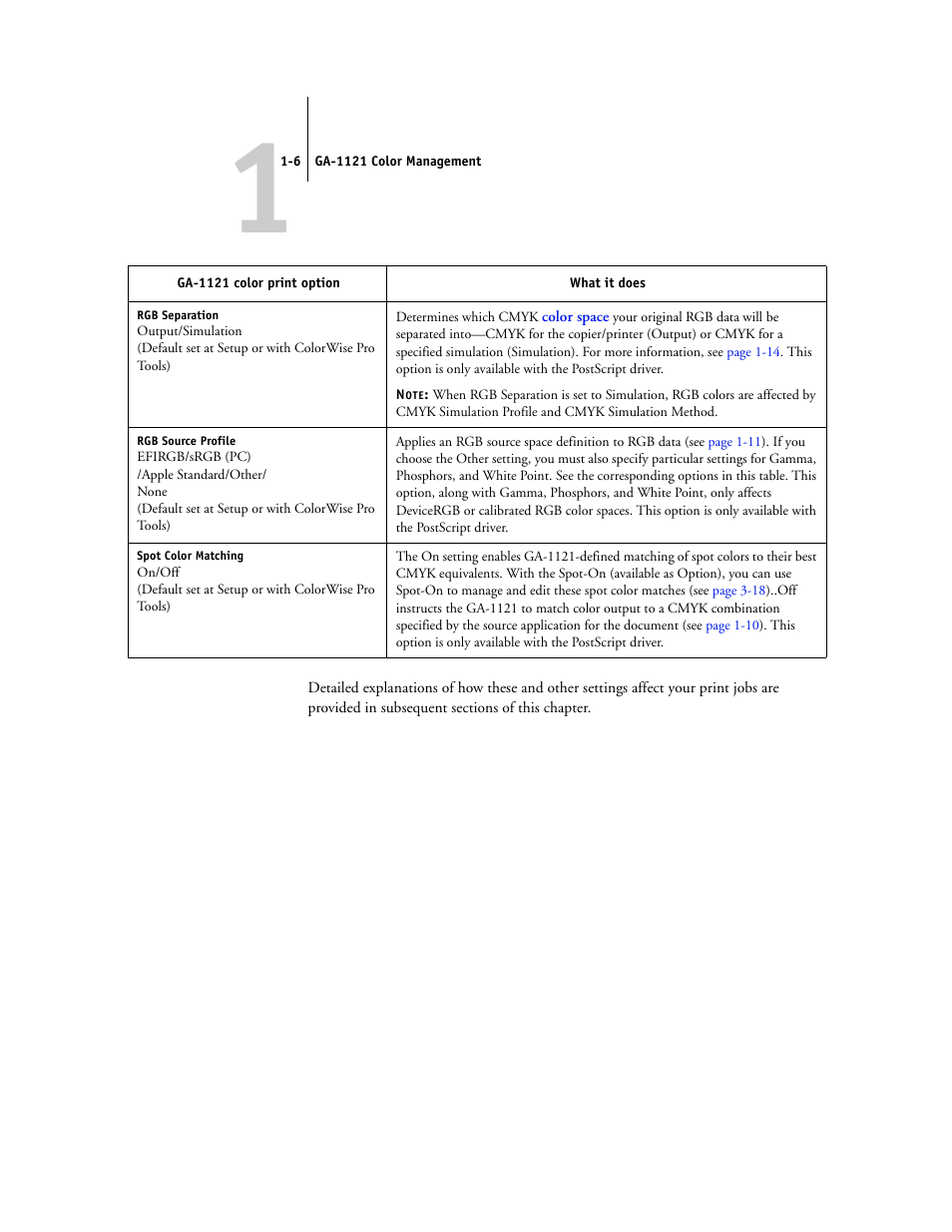 Toshiba GA-1121 User Manual | Page 20 / 118