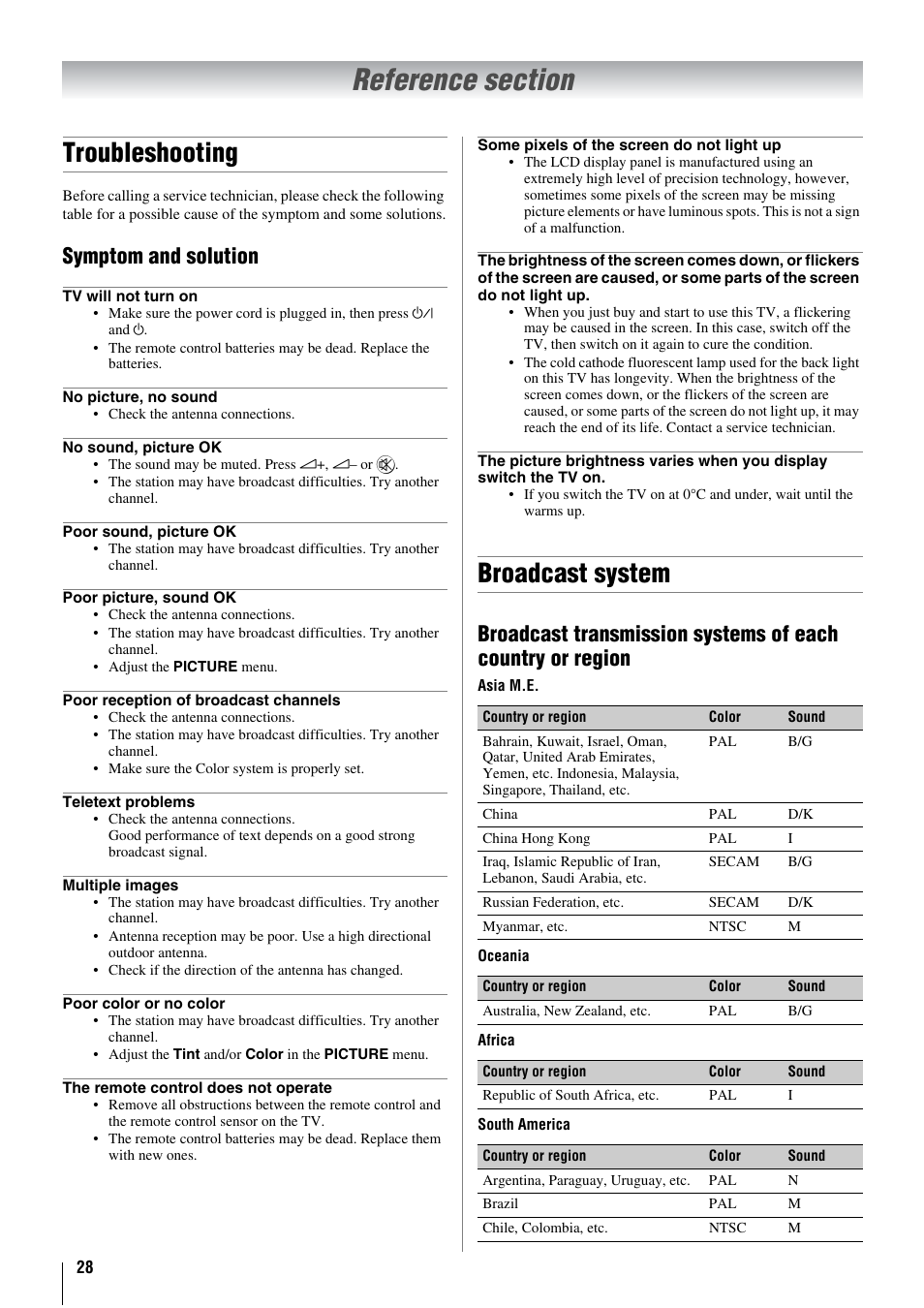 Troubleshooting, Broadcast system, Symptom and solution | Toshiba 26WL66A User Manual | Page 28 / 32