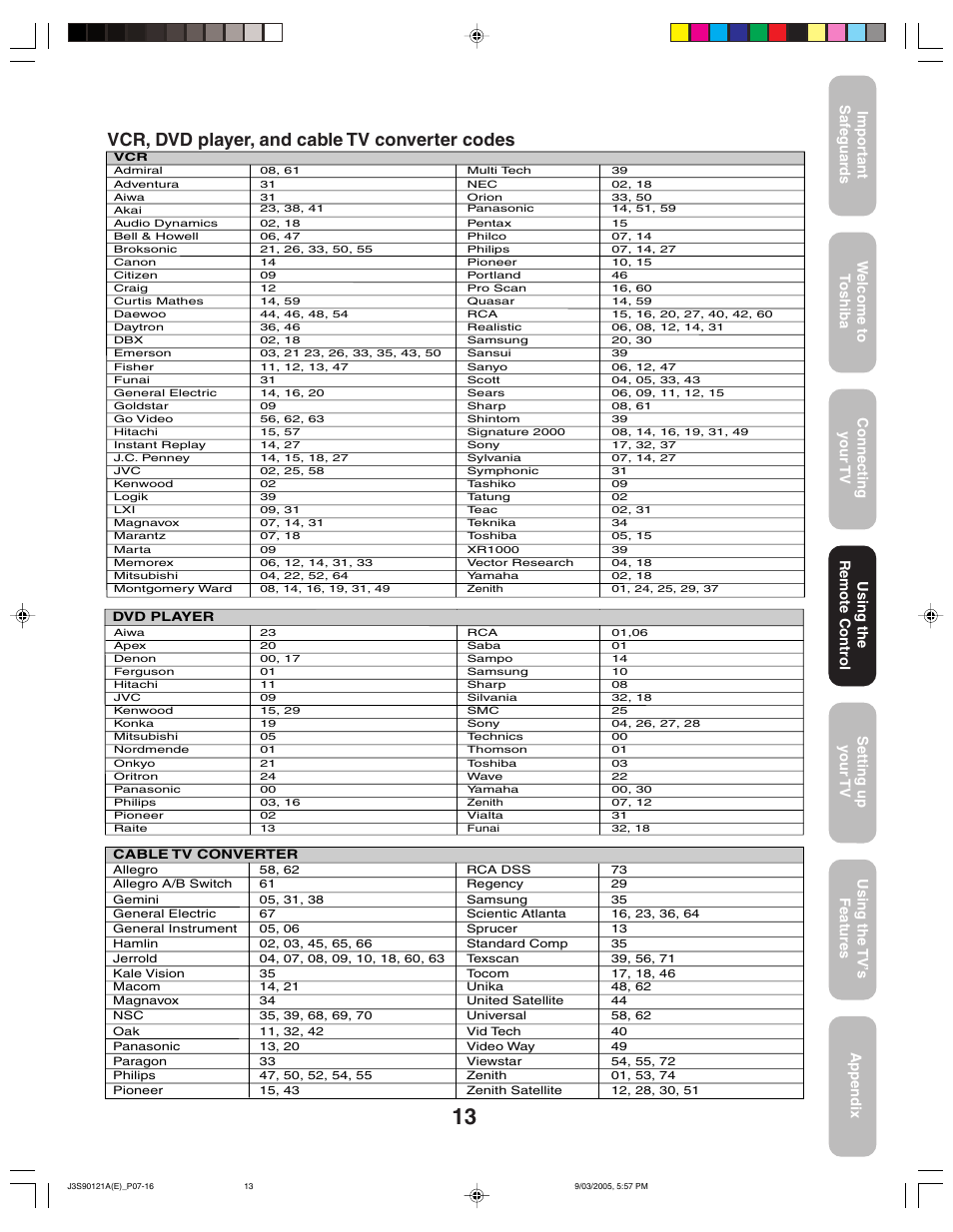 Vcr, dvd player, and cable tv converter codes | Toshiba 32AF45 User Manual | Page 13 / 36