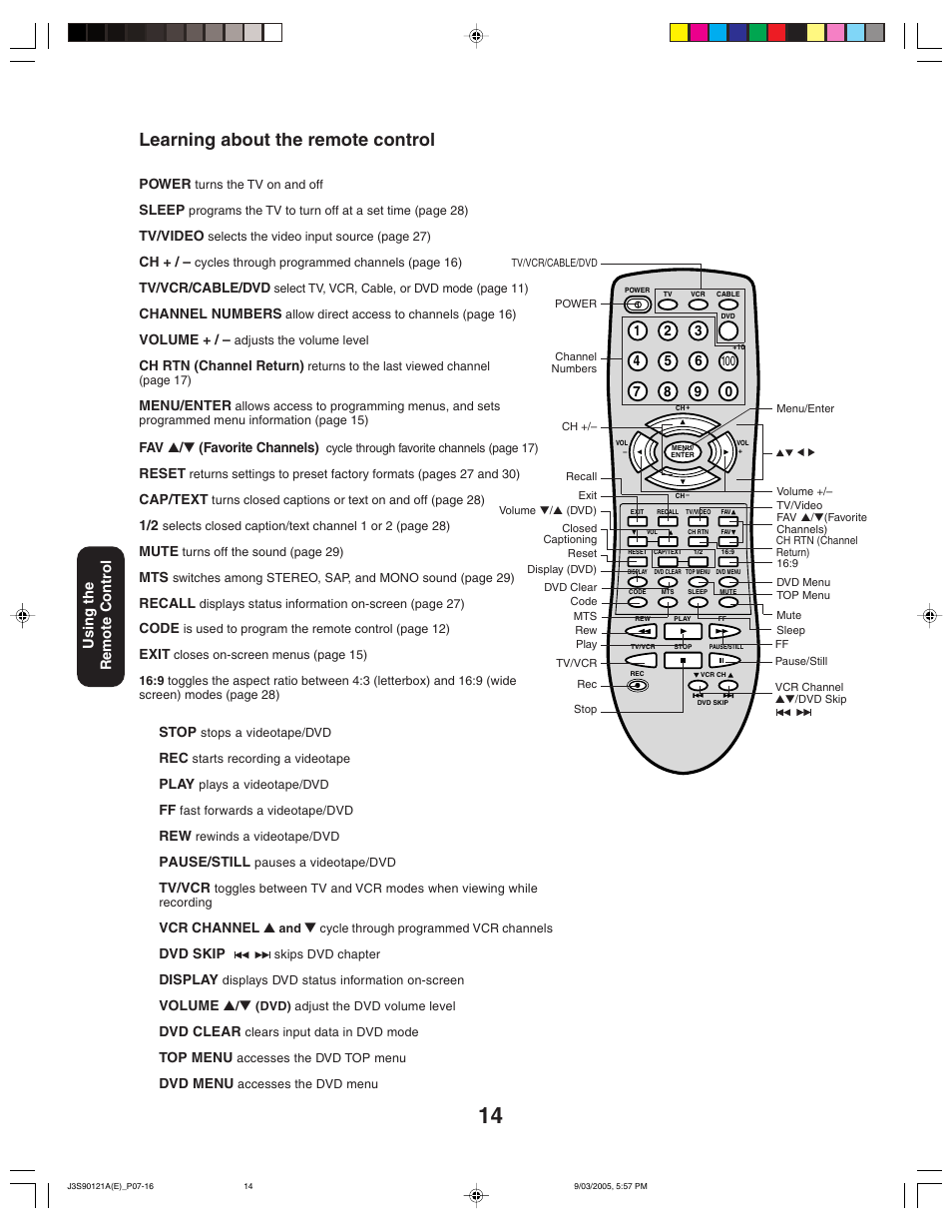 Learning about the remote control | Toshiba 32AF45 User Manual | Page 14 / 36