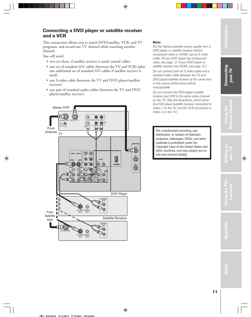 Toshiba 46H84 User Manual | Page 11 / 64