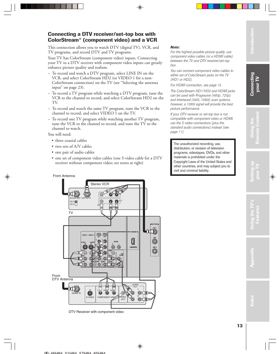 Component video) and a vcr | Toshiba 46H84 User Manual | Page 13 / 64