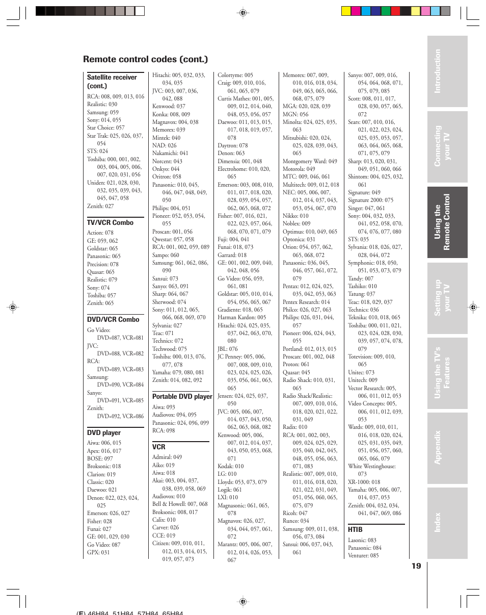 Remote control codes (cont.) | Toshiba 46H84 User Manual | Page 19 / 64