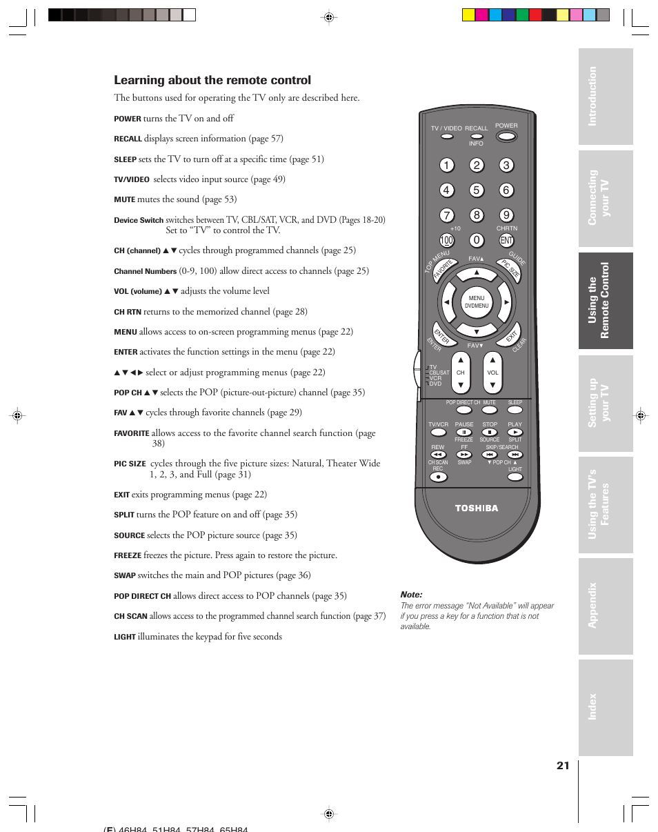 Learning about the remote control | Toshiba 46H84 User Manual | Page 21 / 64
