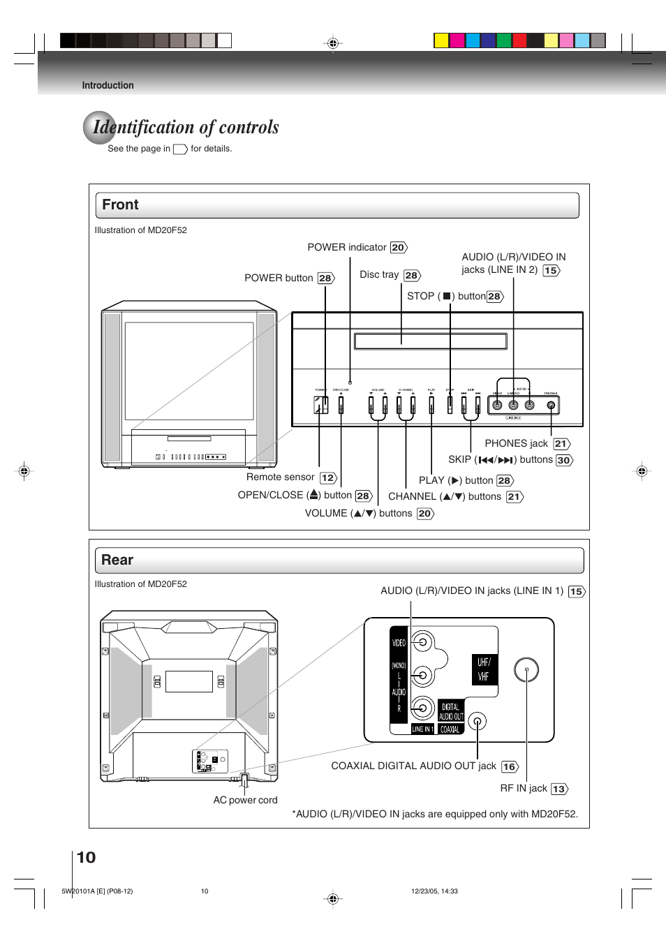 Identification of controls, Front rear | Toshiba MD14F52 User Manual | Page 10 / 56