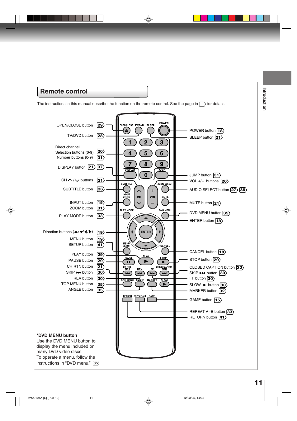 Remote control | Toshiba MD14F52 User Manual | Page 11 / 56