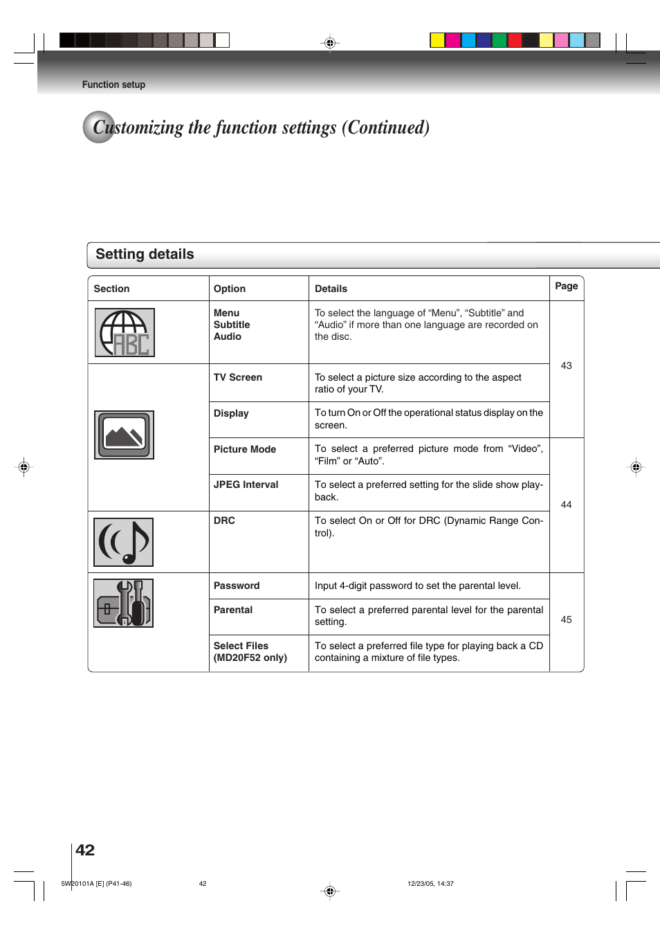 Customizing the function settings (continued), Setting details | Toshiba MD14F52 User Manual | Page 42 / 56