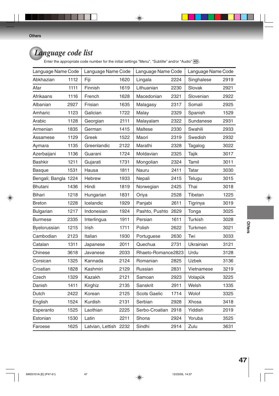 Language code list | Toshiba MD14F52 User Manual | Page 47 / 56