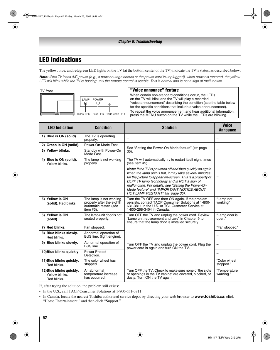 Led indications, Voice announce” feature | Toshiba 65HM117 User Manual | Page 62 / 74