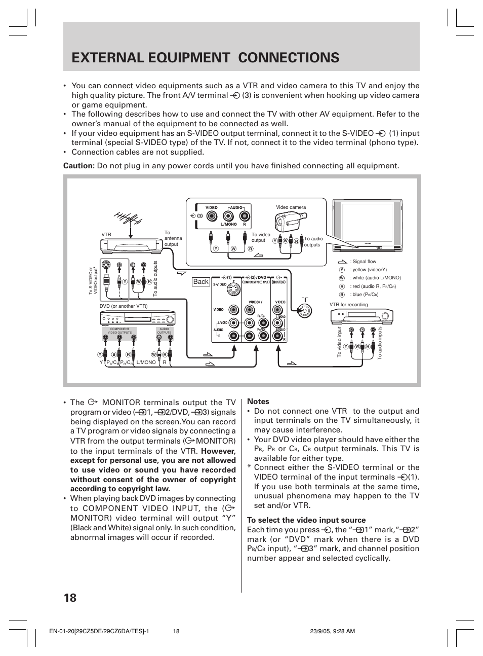 External equipment connections, Or c | Toshiba 29CZ6DA User Manual | Page 18 / 20