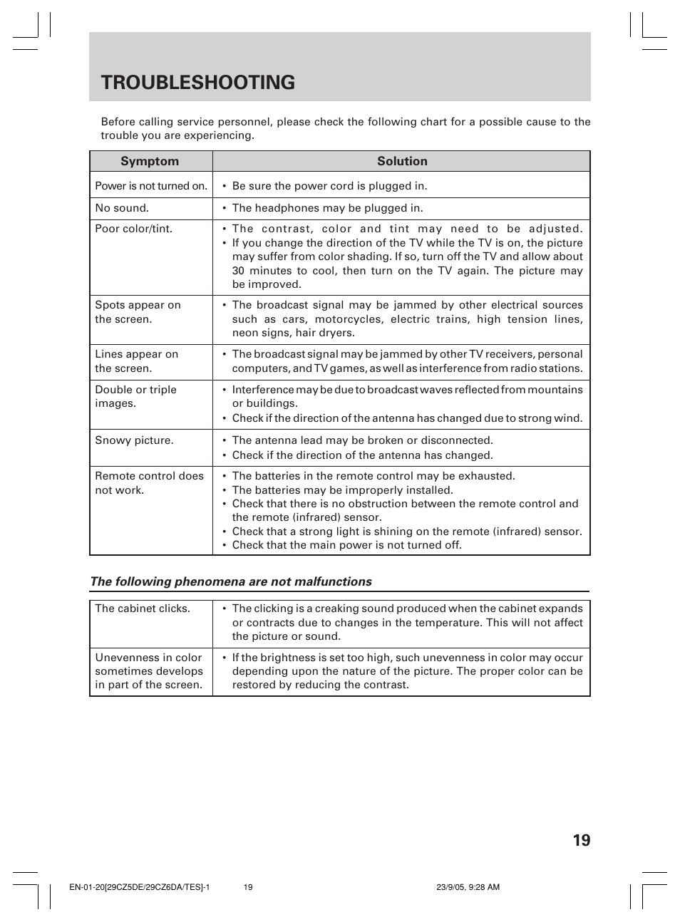 Troubleshooting | Toshiba 29CZ6DA User Manual | Page 19 / 20