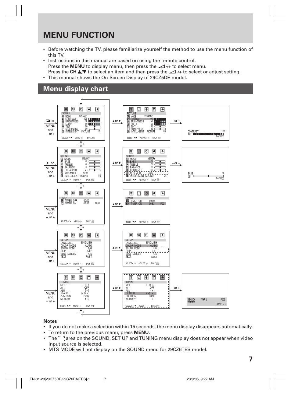 Menu function, Menu display chart | Toshiba 29CZ6DA User Manual | Page 7 / 20