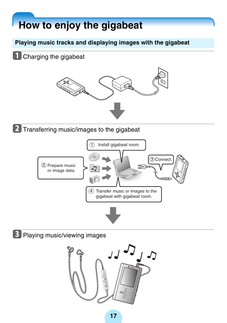 How to enjoy the gigabeat, Charging the gigabeat, Transferring music/images to the gigabeat | Playing music/viewing images | Toshiba gigabeat MEGF10K User Manual | Page 17 / 162