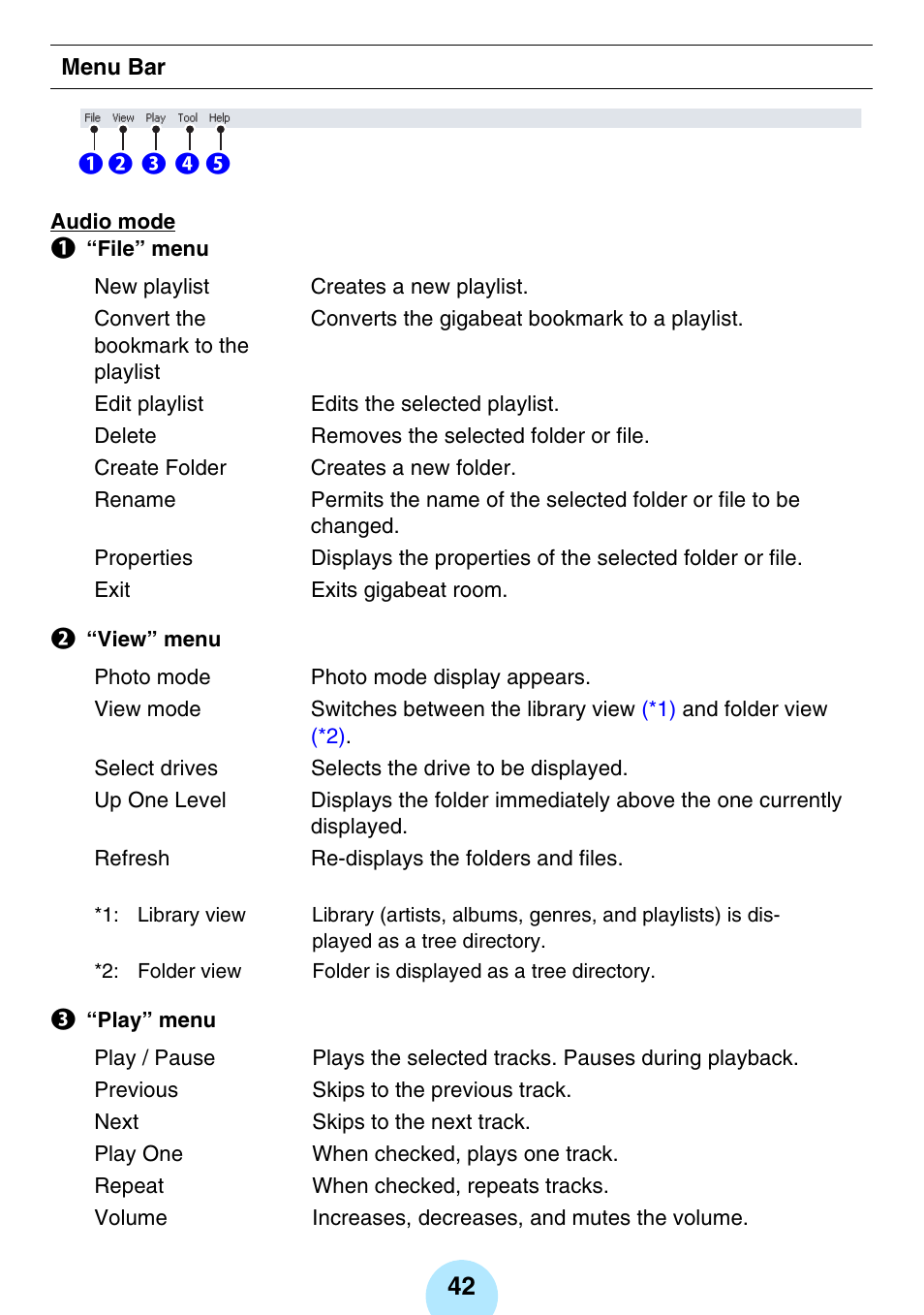 Toshiba gigabeat MEGF10K User Manual | Page 42 / 162