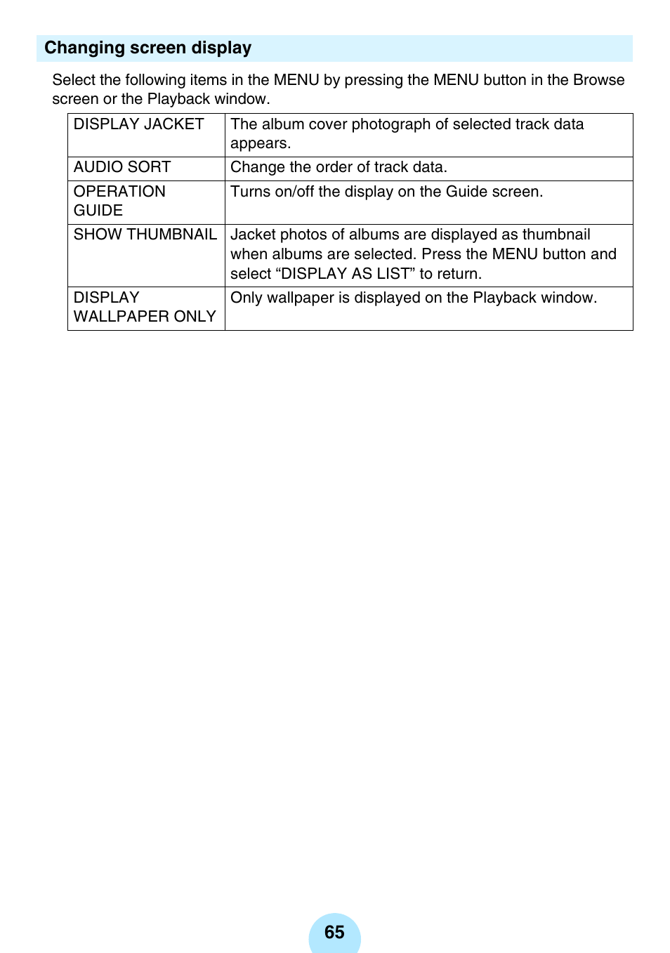 Toshiba gigabeat MEGF10K User Manual | Page 65 / 162