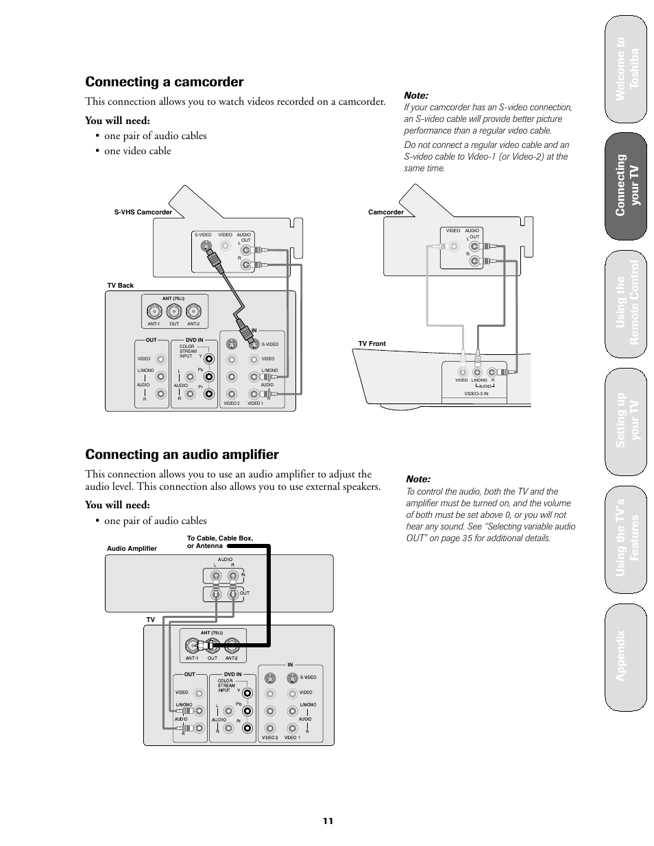 Camcorder / audio amplifier, Connecting a camcorder, Connecting an audio amplifier | Ref er ence | Toshiba 36A61 User Manual | Page 11 / 40