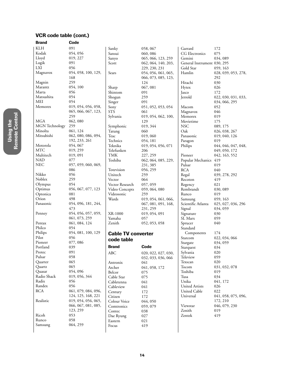 Toshiba 36A61 User Manual | Page 14 / 40