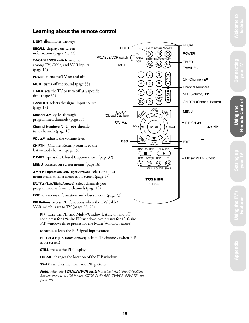 Learning about the remote control, Ref er ence | Toshiba 36A61 User Manual | Page 15 / 40